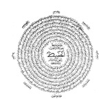 Telegram profile photo for کشکولِ میرزا