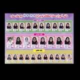 Telegram profile photo for کانال اطلاع رسانی دبیرستان دخترانه ستاره(جوانرود)