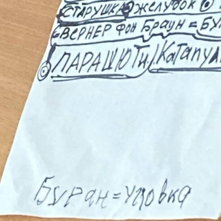 Telegram group profile photo for чат на ракетных стабилизаторах