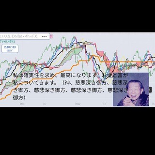 Telegram profile photo for forex & crypto wizard(☠orca😎)
