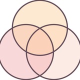 Telegram profile photo for Психология счастья Ларисы Велькович