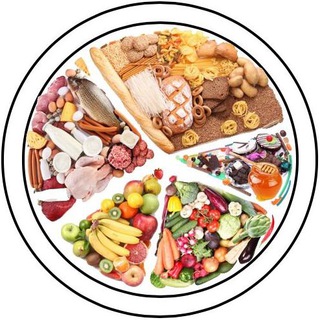 Telegram profile photo for Тарелочка | Русская еда | Фото еды