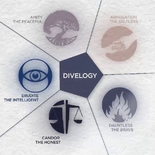 Telegram profile photo for THE DIVERGENT, DIVELOGY.