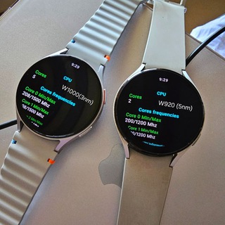 Telegram profile photo for Galaxy Watch 4/5/6/7/8/FE Apps & Games