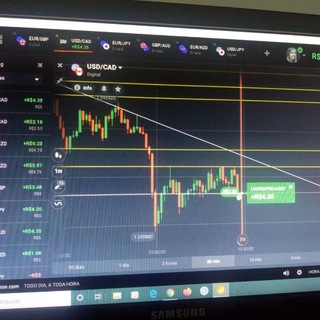 Telegram profile photo for 📊 Trader Iniciante 📊