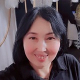Telegram profile photo for МАРСИ.ТТ и ПУТЬ К МЕЧТЕ!