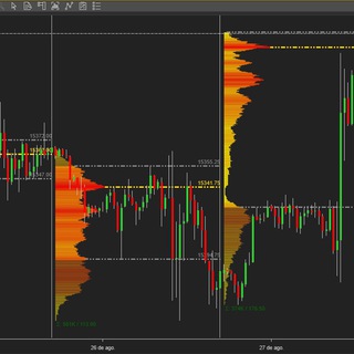 Telegram profile photo for Ninjatrader 8 Crack free