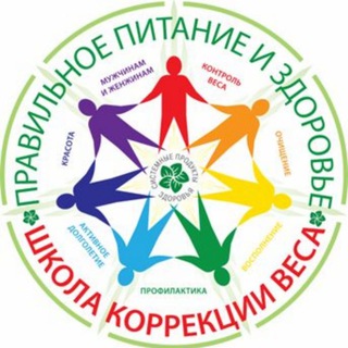 Telegram profile photo for Правильное и здоровое питание