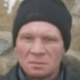 Telegram profile photo for бісс кфс