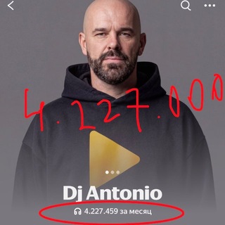 Telegram profile photo for Dj Antonio