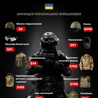 Telegram profile photo for КАПТEРКА