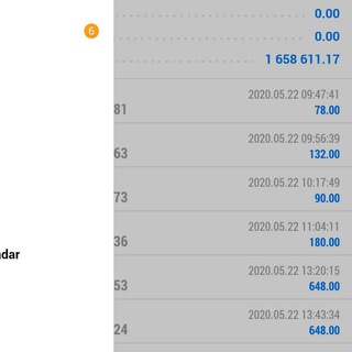 Telegram group profile photo for Forex whale