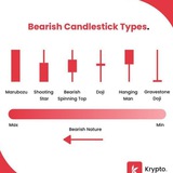 Telegram profile photo for Bearish_Candle