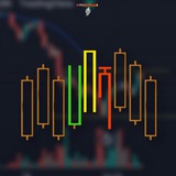 Telegram profile photo for แแ แป TRADING๐