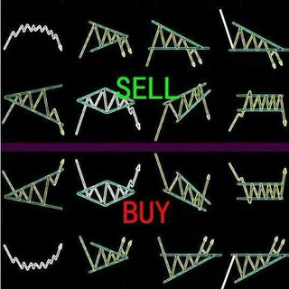 Telegram profile photo for سیگنال++(مهندس علی فراهانی)