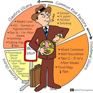 Telegram profile photo for Medcomic