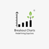 Telegram profile photo for Breakout Charts ®️