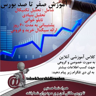 Telegram profile photo for بازارهای مالی با حامد ترحیب