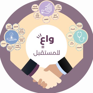 Telegram profile photo for وَاعٍ للمستقبل|awarefuture