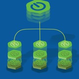 Telegram profile photo for Microservice Spring Framework