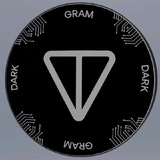 Telegram profile photo for Новости