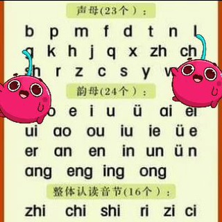 Telegram profile photo for တရုတ်ဘာသာလေ့လာ P.K learn Chinese 2021