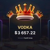Telegram profile photo for Как играть на деньги в казино Lootbet