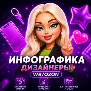 Telegram profile photo for Инфографика | дизайнеры для маркетплейсов ВБ и ОЗОН