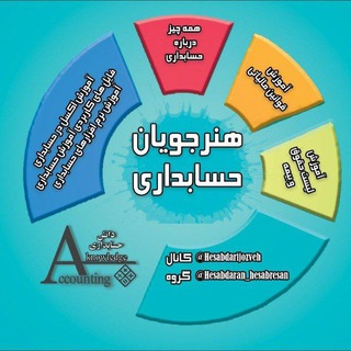 Telegram profile photo for هنرجویان حسابداری