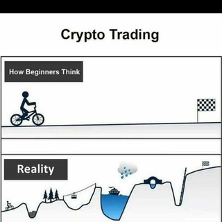 Telegram profile photo for CryptocurrencyNewsline