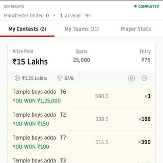Telegram profile photo for Templeboysadda ™️ Fantasy ⚽🔥 Astrologer🕉️