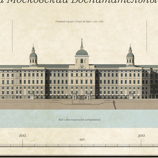 Telegram profile photo for Императорский Московский Воспитательный дом