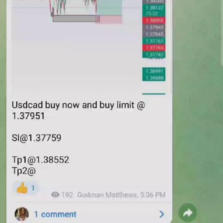 Telegram profile photo for MoneyGodman