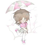 Telegram profile photo for Разрывная🌸