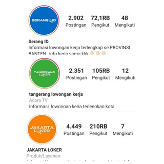 Telegram profile photo for Loker web