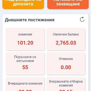 Telegram profile photo for 💸💵💴💶💰💳Делаем Деньги🤑💸💵💴💶💰💳