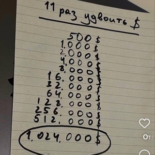 Telegram profile photo for 11 раз удвоить