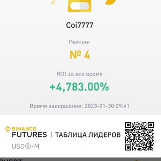 Telegram profile photo for Был в Toпе🫡