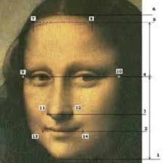 Telegram profile photo for Аналитика по лицам