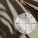 Telegram profile photo for Матрица судьбы: услуги, отзывы 🪬