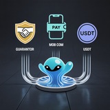 Telegram profile photo for aqua adapter