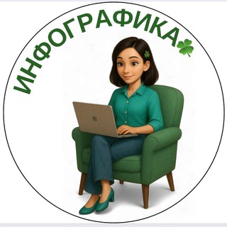 Telegram profile photo for ГРАФИЧЕСКИЙ ДИЗАЙНЕР