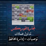 Telegram profile photo for " سعودي فوركس " تجارة العملات
