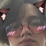 Telegram profile photo for 🥴Сладкое королевство🤤