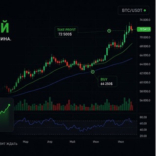 Telegram profile photo for Crypto-Trayd