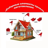 Telegram profile photo for Изделия из металла