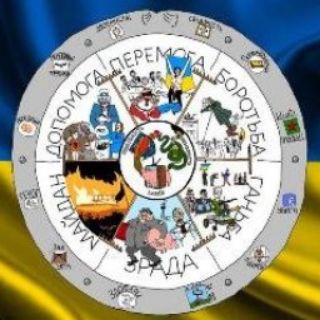 Telegram group profile photo for Скрип Колеса