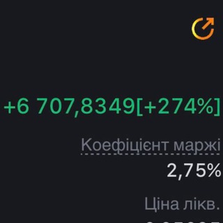 Telegram group profile photo for Щитпост Смілки Chat