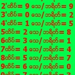 Telegram profile photo for Thai Card အစုံများ
