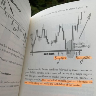 Telegram profile photo for Stock Market Ebook